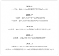 首页- 918博天堂集团有限公司官方网站